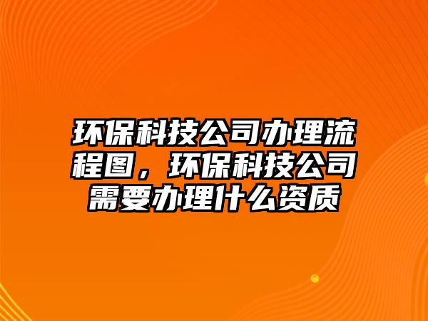 環(huán)?？萍脊巨k理流程圖，環(huán)?？萍脊拘枰k理什么資質