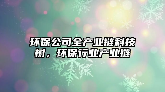 環(huán)保公司全產(chǎn)業(yè)鏈科技樹，環(huán)保行業(yè)產(chǎn)業(yè)鏈