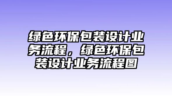 綠色環(huán)保包裝設(shè)計業(yè)務(wù)流程，綠色環(huán)保包裝設(shè)計業(yè)務(wù)流程圖