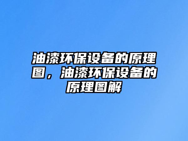 油漆環(huán)保設(shè)備的原理圖，油漆環(huán)保設(shè)備的原理圖解